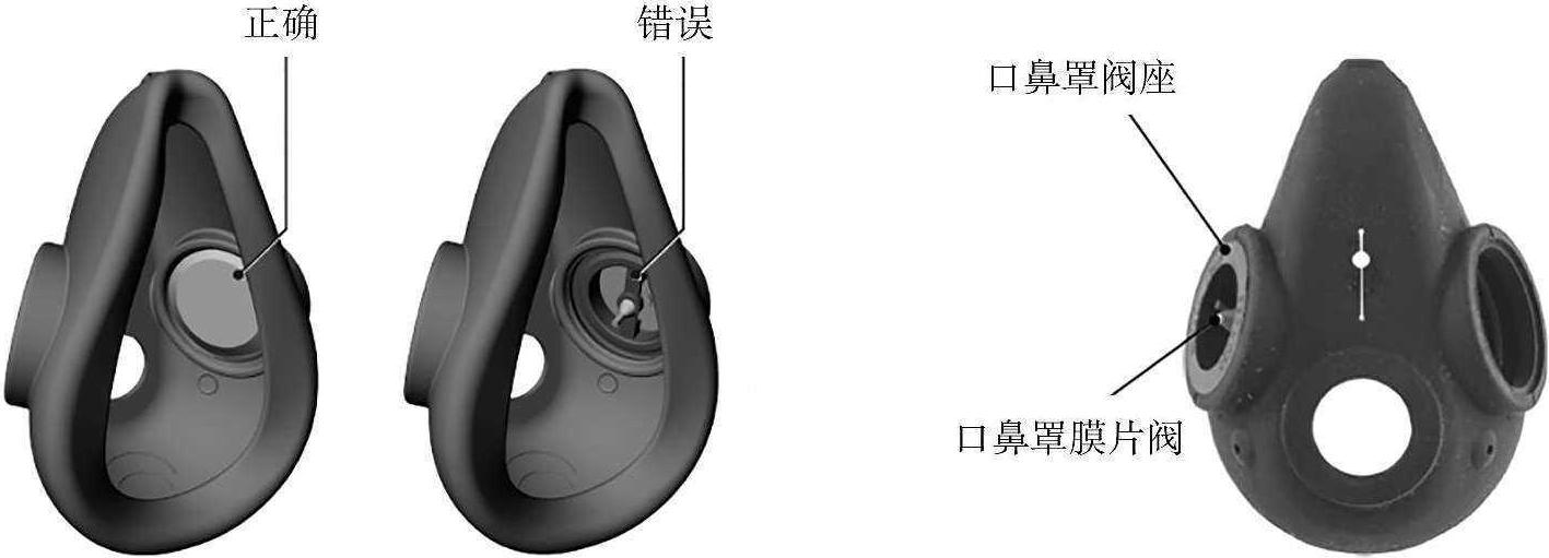 5.2.2 TZ-300型潛水頭盔